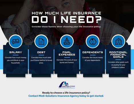 factors effecting life insurance.